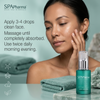 SPApharma Ageless Anti-Aging Serum with Hyaluronic Acid, Coenzyme Q10 & Dead Sea Minerals – Moisturizing Facial Serum for All Skin Types – 1 fl oz (30 ml)