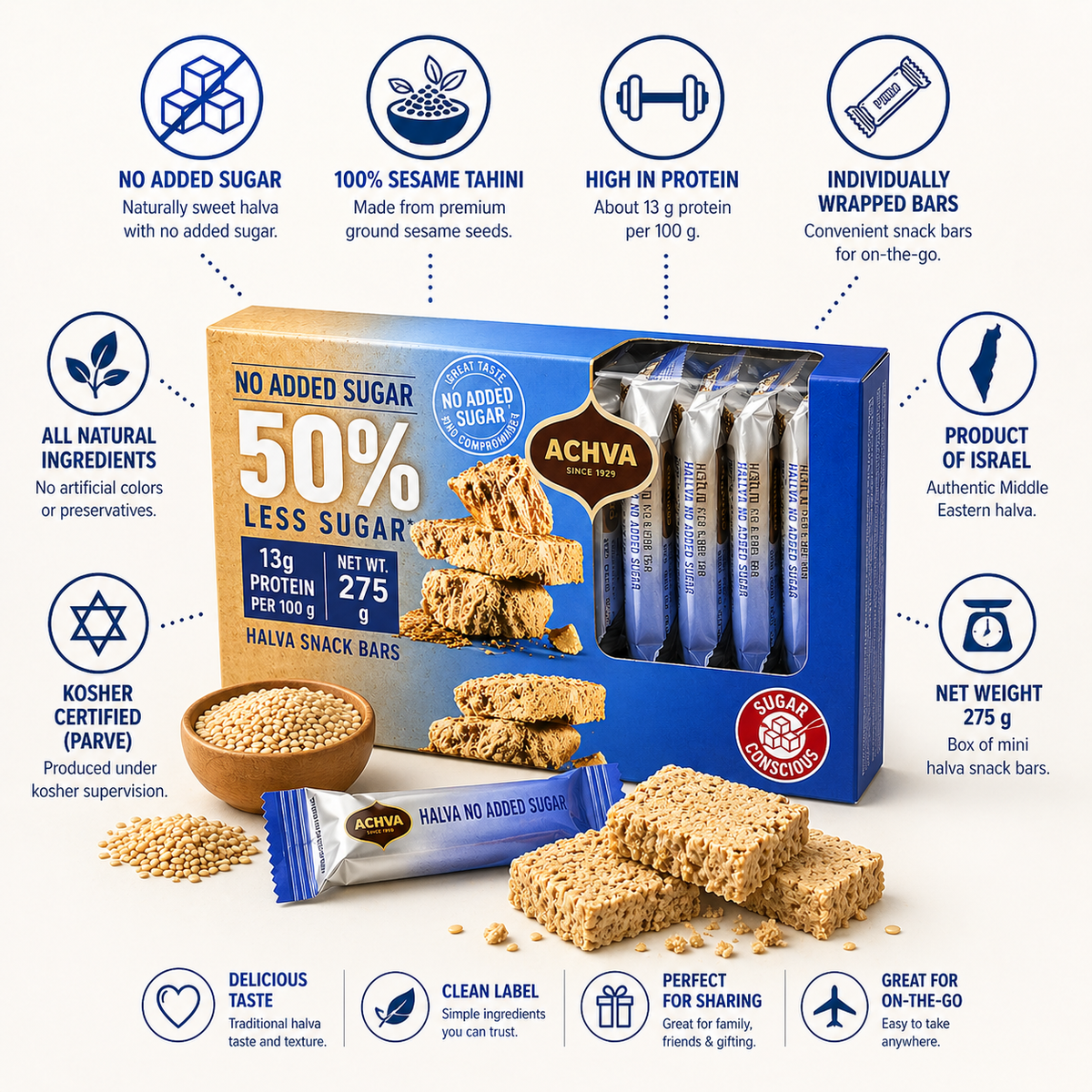 Achva No Added Sugar Halva Snack Bars – Sesame Tahini Halva Mini Bars ...